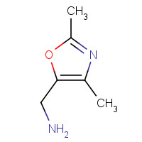 141567-42-2 (2,4-dimethyl-1,3-oxazol-5-yl)methanamine chemical structure