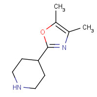 1368927-77-8 4,5-dimethyl-2-piperidin-4-yl-1,3-oxazole chemical structure