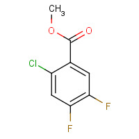 128800-36-2 methyl 2-chloro-4,5-difluorobenzoate chemical structure