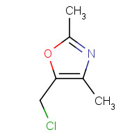 885061-06-3 5-(chloromethyl)-2,4-dimethyl-1,3-oxazole chemical structure