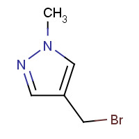 762237-02-5 4-(bromomethyl)-1-methylpyrazole chemical structure
