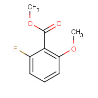 178747-79-0 methyl 2-fluoro-6-methoxybenzoate chemical structure