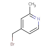 1167055-68-6 4-(bromomethyl)-2-methylpyridine chemical structure