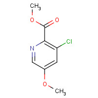 128073-14-3 methyl 3-chloro-5-methoxypyridine-2-carboxylate chemical structure