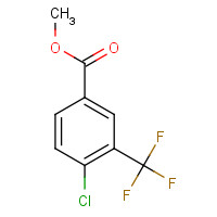 115591-64-5 methyl 4-chloro-3-(trifluoromethyl)benzoate chemical structure