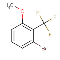 1214345-25-1 1-bromo-3-methoxy-2-(trifluoromethyl)benzene chemical structure