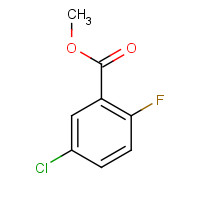 57381-36-9 methyl 5-chloro-2-fluorobenzoate chemical structure