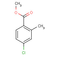 99585-12-3 methyl 4-chloro-2-methylbenzoate chemical structure