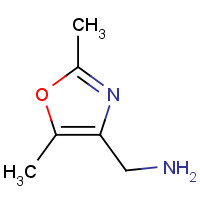 859850-62-7 (2,5-dimethyl-1,3-oxazol-4-yl)methanamine chemical structure