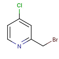 856850-18-5 2-(bromomethyl)-4-chloropyridine chemical structure