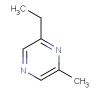 13925-03-6 2-ethyl-6-methylpyrazine chemical structure