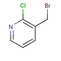 111108-72-6 3-(bromomethyl)-2-chloropyridine chemical structure