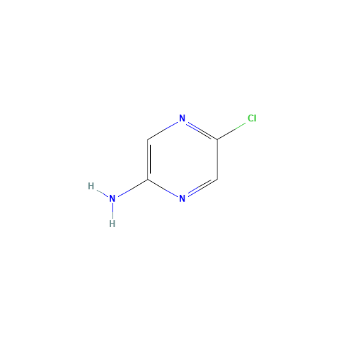 33332-29-5 2-Amino-5-chloropyrazine chemical structure