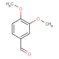 120-14-9 3,4-Dimethoxy benzaldehyde chemical structure