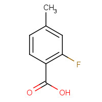 7697-23-6 2-Fluoro-4-methylbenzoic acid chemical structure