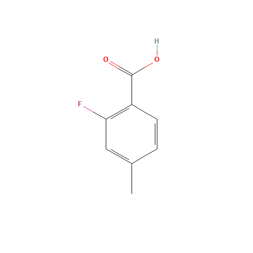 7697-23-6 2-Fluoro-4-methylbenzoic acid chemical structure