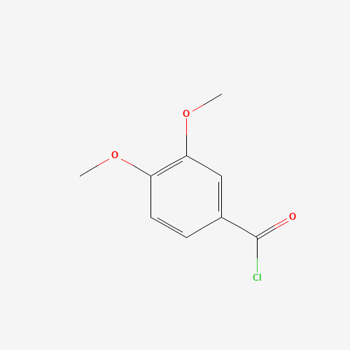 3535-37-3 3,4-Dimethoxybenzoyl chloride chemical structure