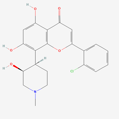 146426-40-6 Flavopiridol chemical structure