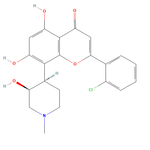 146426-40-6 Flavopiridol chemical structure