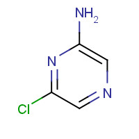 33332-28-4 2-amino-6-chloropyrazine chemical structure