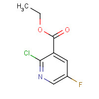 139911-30-1 Ethyl 2-chloro-5-fluoronicotinate chemical structure