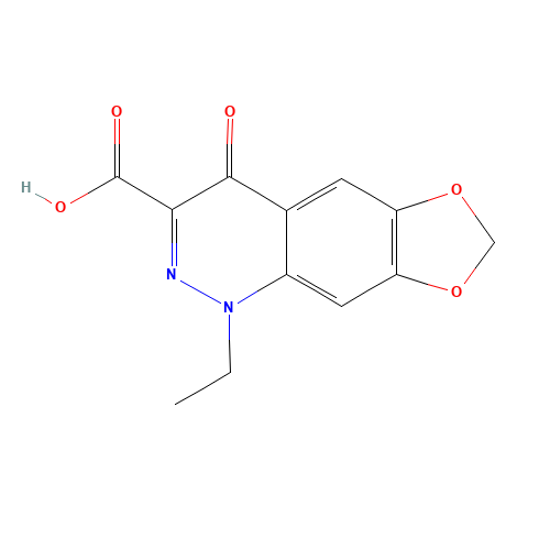 28657-80-9 CINOXACIN chemical structure