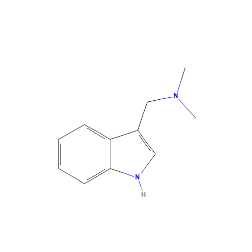 87-52-5 Gramine chemical structure