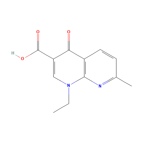 389-08-2 Nalidixic acid chemical structure