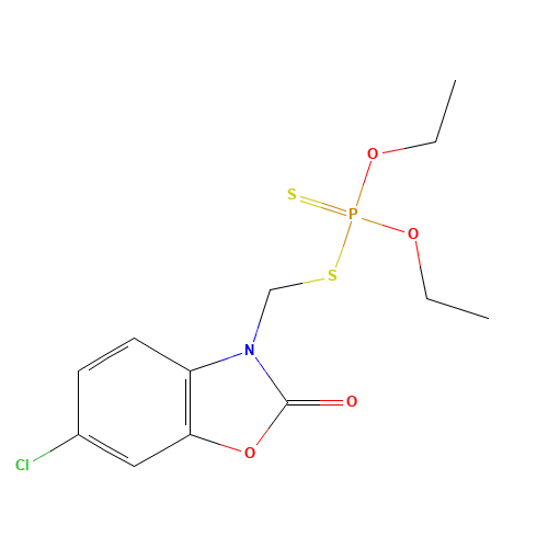 2310-17-0 Phosalone chemical structure