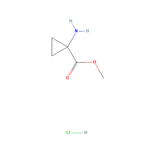 72784-42-0 Methyl 1-aminocyclopropanecarboxylate hydrochloride chemical structure