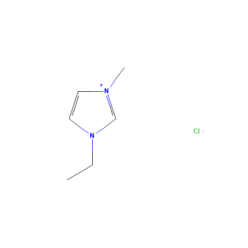 65039-09-0 1-Ethyl-3-methylimidazolium chloride chemical structure
