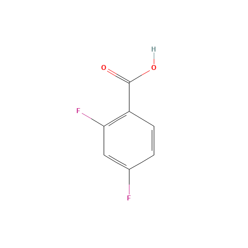 1583-58-0 2,4-Difluorobenzoic acid chemical structure
