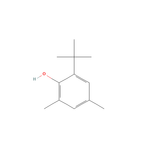1879-09-0 2-(tert-Butyl)-4,6-dimethylphenol chemical structure