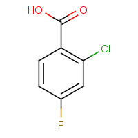 2252-51-9 2-Chloro-4-fluorobenzoic acid chemical structure