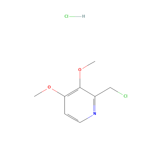 72830-09-2 2-Chloromethyl-3,4-dimethoxypyridinium chloride chemical structure
