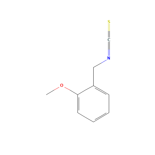 17608-09-2 2-METHOXYBENZYL ISOTHIOCYANATE chemical structure