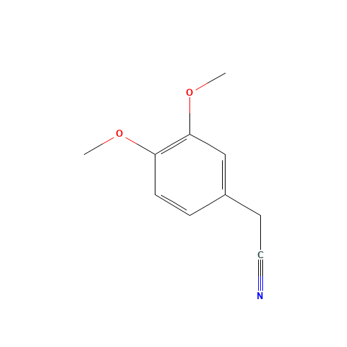93-17-4 (3,4-Dimethoxyphenyl)acetonitrile chemical structure