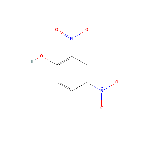616-73-9 3-METHYL-4,6-DINITROPHENOL chemical structure