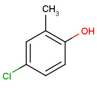 1570-64-5 4-Chloro-2-methylphenol chemical structure
