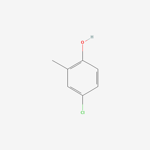 1570-64-5 4-Chloro-2-methylphenol chemical structure