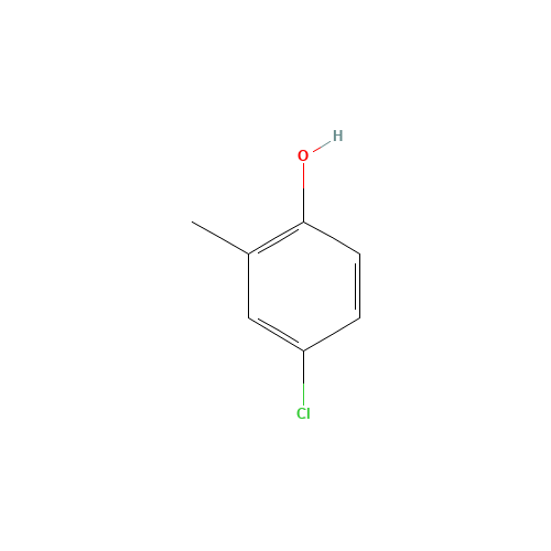 1570-64-5 4-Chloro-2-methylphenol chemical structure