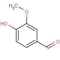 121-33-5 Vanillin chemical structure