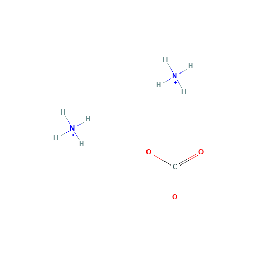 506-87-6 Ammonium carbonate chemical structure