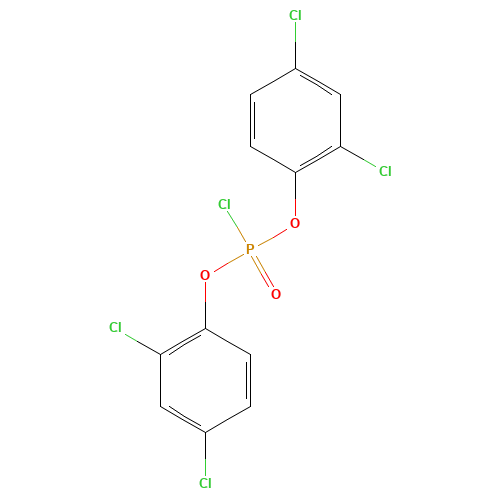 14254-41-2 Bis(2,4-dichlorophenyl) chlorophosphate chemical structure