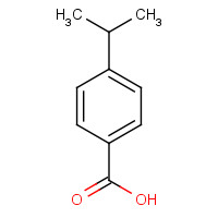 536-66-3 4-Isopropylbenzoic acid chemical structure