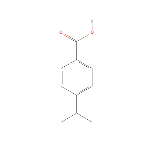 536-66-3 4-Isopropylbenzoic acid chemical structure