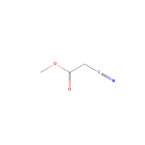 105-34-0 Methyl cyanoacetate chemical structure