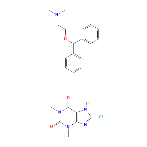 523-87-5 Dimenhydrinate chemical structure
