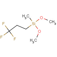 358-67-8 (3,3,3-TRIFLUOROPROPYL)METHYLDIMETHOXYSILANE chemical structure