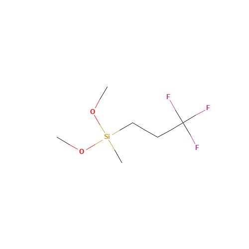 358-67-8 (3,3,3-TRIFLUOROPROPYL)METHYLDIMETHOXYSILANE chemical structure